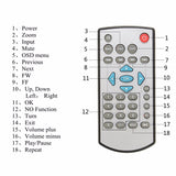 Black/White LCD Mini LED Video Projector 1080P Home Cinema Theater AV/VGA/USB/SD/HDMI  EU/US PLUG New Arrival