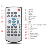 Portable Micro AV LED Digital Mini Video Game Projector