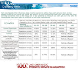 Solid Outwear Down Jackets Windproof Stand Collar Zipper Cozy Cotton Jacket Casual Coat