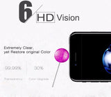 High quality Tempered Glass Screen Protector For iPhone