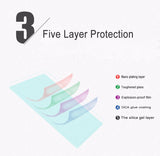High quality Tempered Glass Screen Protector For iPhone